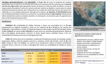 Desactivan alerta gris, mantienen un aviso especial por frente frío