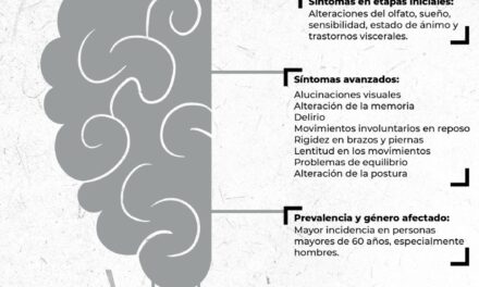 Orienta IMSS Veracruz Sur sobre Parkinson  enfermedad neurodegenerativa