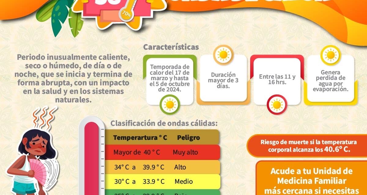 Recomienda IMSS Veracruz Sur cuidarse ante ola de calor