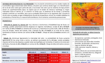 Sugiere ayuntamiento de Córdoba evitar actividad deportiva por intensa ola de calor