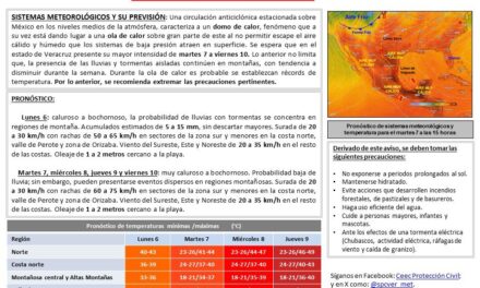 Llaman a cuidar la salud por pronóstico de elevadas temperaturas