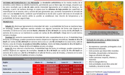 Anuncia Protección Civil que continua la onda de calor en la zona de Córdoba