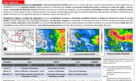 Alerta Gris del SIAT-VER en fase de Vigilancia