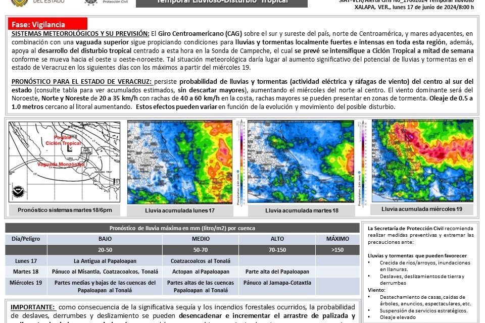 Alerta Gris del SIAT-VER en fase de Vigilancia