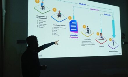 Realiza Ayuntamiento capacitación de actualización en el uso y manejo de la plataforma PIAC